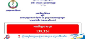 ថ្ងៃ​នេះ! ករណីឆ្លងកូវីដ-១៩៖​ គ្មានអ្នកឆ្លងថ្មី​​ ,​ គ្មានអ្នកជាសះស្បើយ​​​​​​​​​​​​​​​​​​​​​​​​​​​​​​​​​​​​​​​​​​​​​​ និងគ្មាន​អ្នកជំងឺស្លាប់​