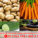 បន្លែ៤មុខអ្នកគួរបរិភោគទាំងសំបកដើម្បីទទួលបានអត្ថប្រយោជន៍សុខភាពច្រើន