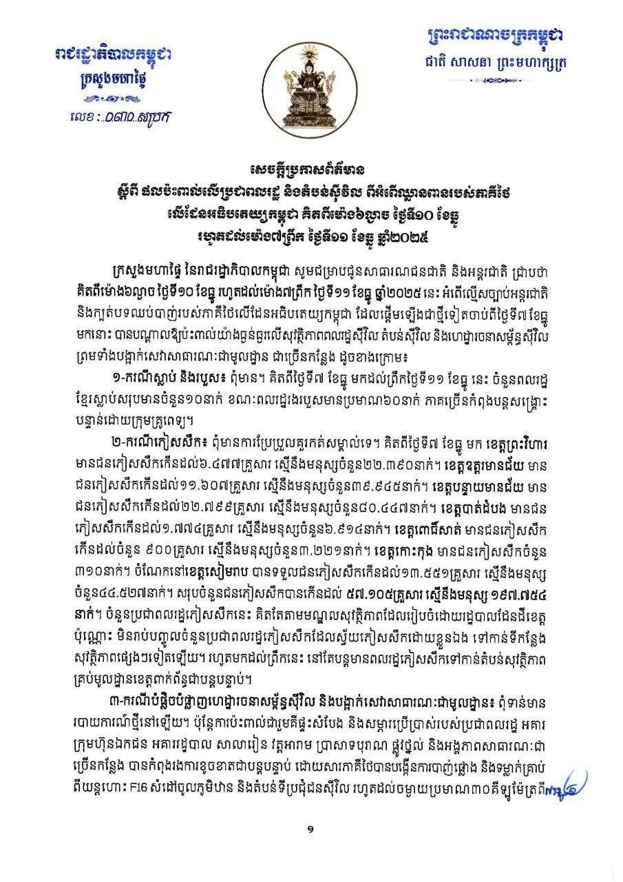 ផលប៉ះពាល់ពីការឈ្លានពាន