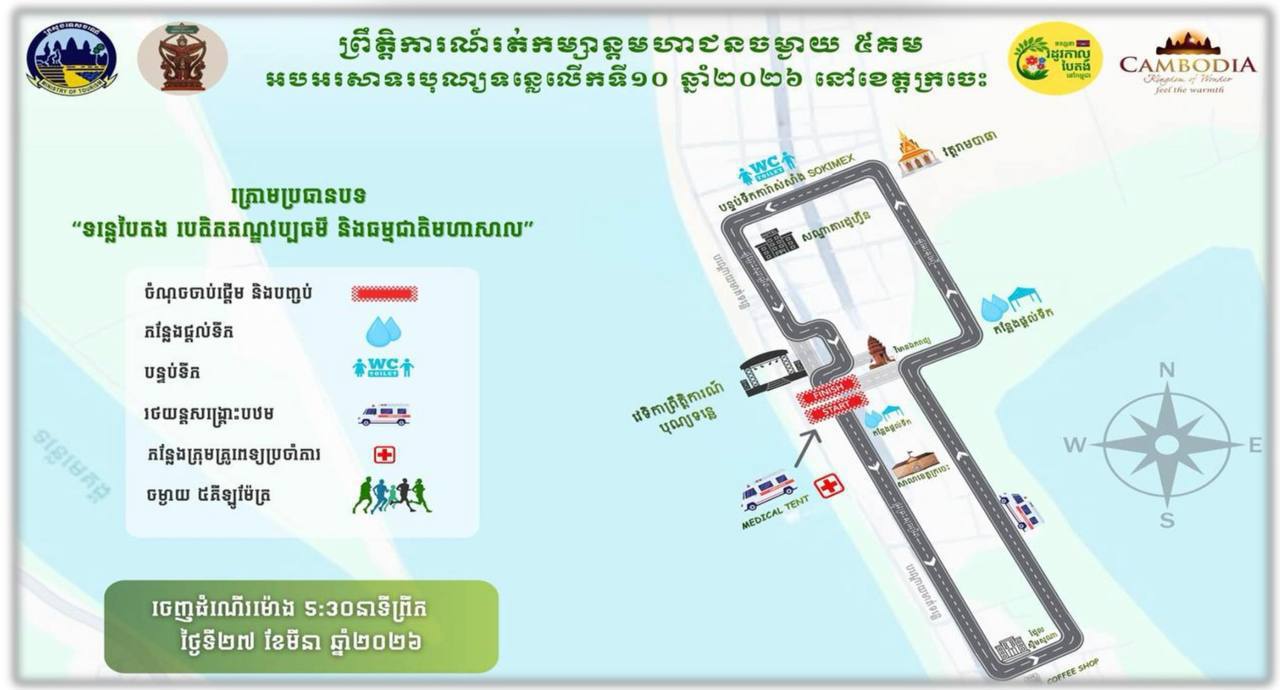 សកម្មភាពកីឡាបុណ្យទន្លេ