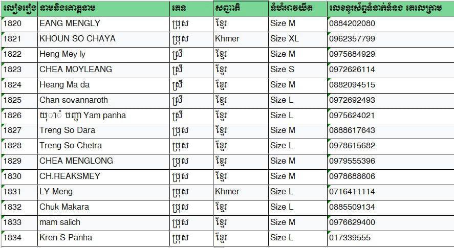 ពិធីបុណ្យទន្លេក្រចេះ