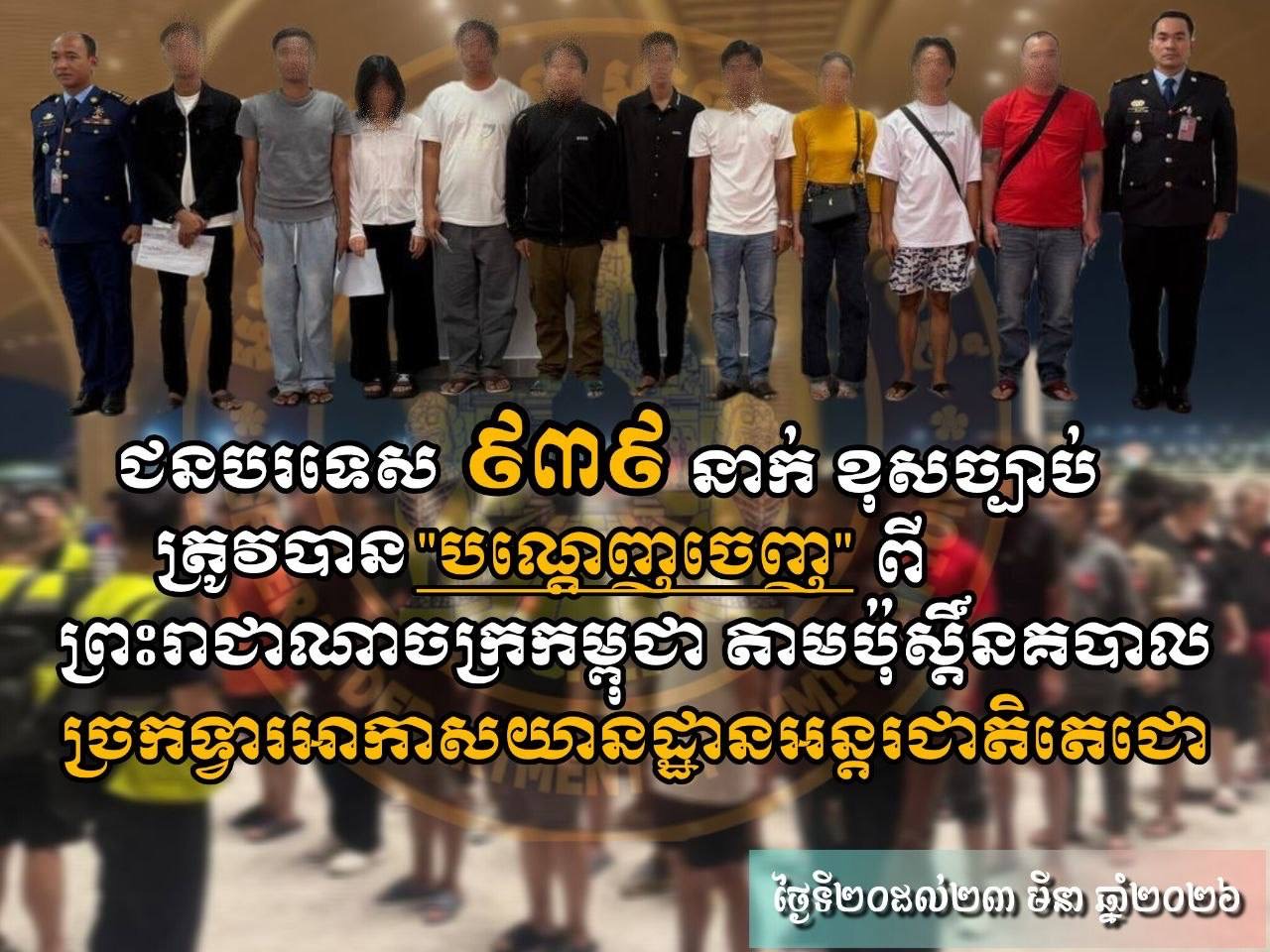 ជនបរទេស ៩៣៩នាក់ខុសច្បាប់ ត្រូវបានបណ្ដេញចេញ​ពី​ព្រះរាជាណាចក្រកម្ពុជា