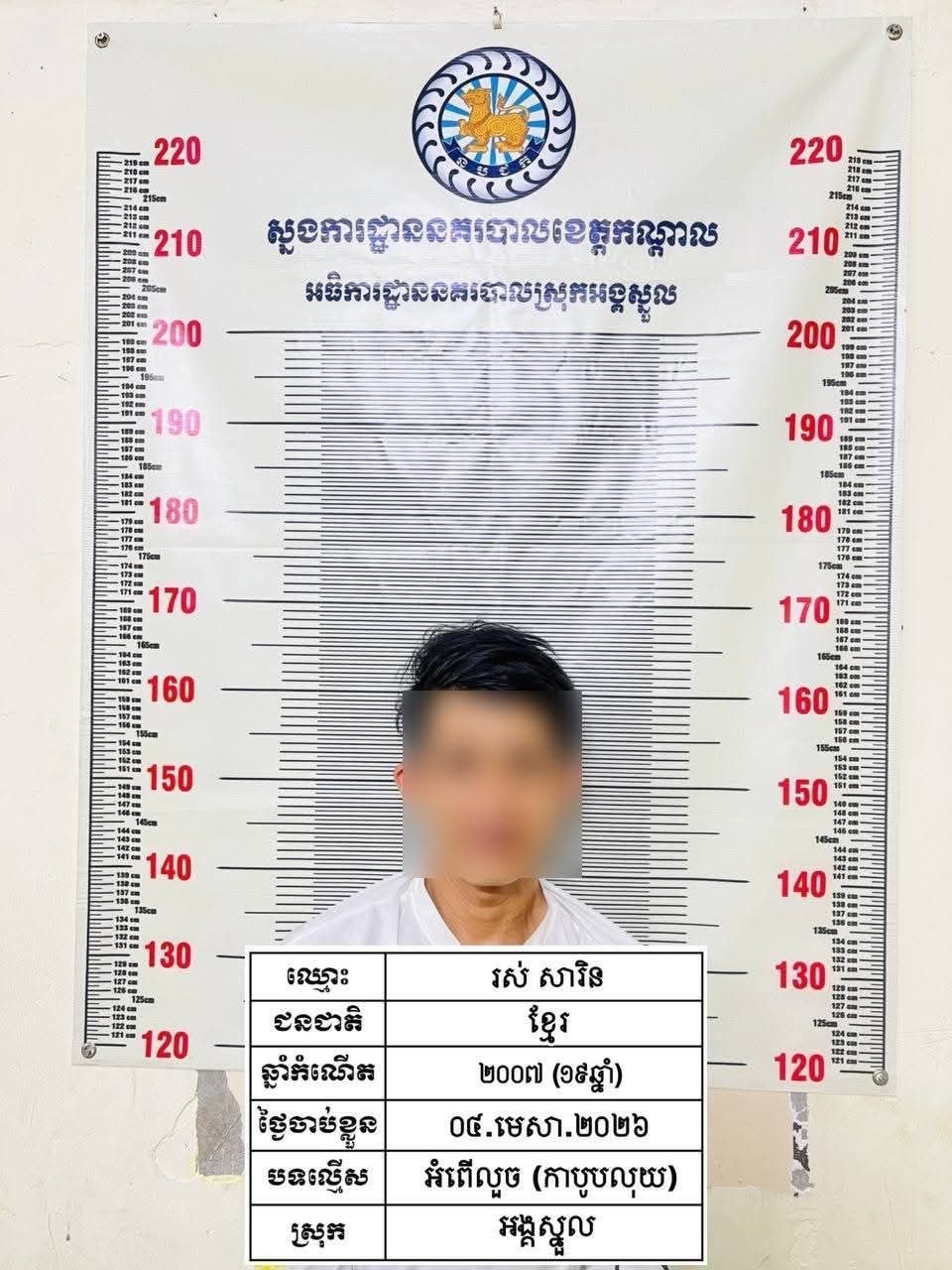 យុវជនញៀនថ្នាំបណ្ដើរក្មេង ៨ឆ្នាំ ចូលលួចកាបូបលុយអាជីវករ ត្រូវឃាត់ខ្លួន ខណៈសមត្ថកិច្ចទម្លាយថាជាក្រុមដឹកទម្លាក់លួចតាមផ្សារ